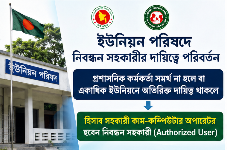 ইউনিয়ন পরিষদে নিবন্ধন সহকারীর দায়িত্বে পরিবর্তন