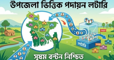 লটারিতে হবে প্রাথমিকের নতুন সহকারী শিক্ষকদের পদায়ন