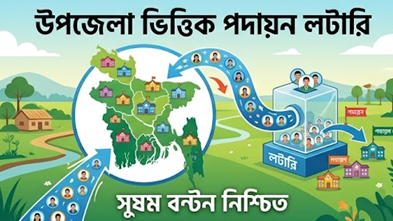 লটারিতে হবে প্রাথমিকের নতুন সহকারী শিক্ষকদের পদায়ন