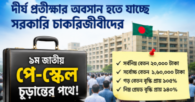 চলতি সপ্তাহেই চূড়ান্ত হতে পারে নতুন বেতন কাঠামো