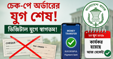 লোন বিতরণে বড় পরিবর্তন