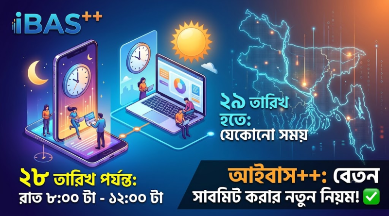 আইবাসে বেতন সাবমিট হচ্ছে না?