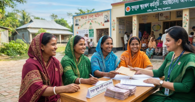 সুদমুক্ত ক্ষুদ্রঋণ ২০২৬
