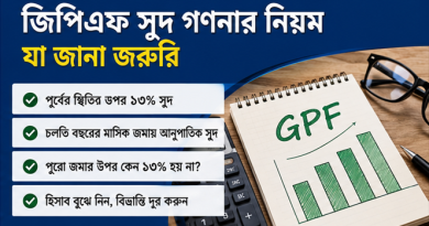 জিপিএফে ১৩% লাভ পেলেন না কেন?
