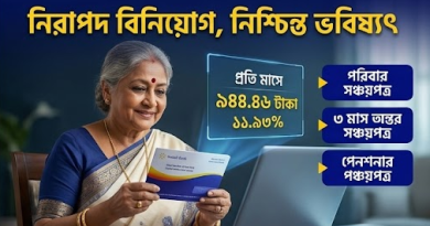 সোনালী ব্যাংকে সঞ্চয়পত্র বিনিয়োগ