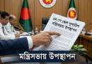 আগামী দুই সপ্তাহের মধ্যে মন্ত্রিসভায় উঠছে ৯ম পে স্কেল