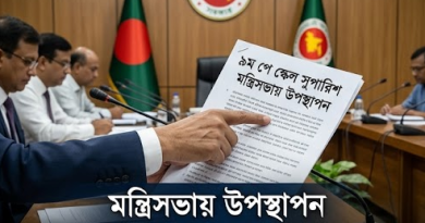 আগামী দুই সপ্তাহের মধ্যে মন্ত্রিসভায় উঠছে ৯ম পে স্কেল