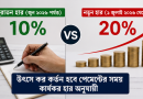 নতুন বিধিমালায় ২০ শতাংশ হার নিয়ে যা জানা জরুরি