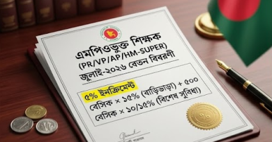 জুলাই ২০২৬-এর ৫% ইনক্রিমেন্টসহ এমপিওভুক্ত শিক্ষকদের বেতন বাড়ি ভাড়ার