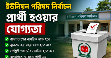 ইউনিয়ন পরিষদ নির্বাচনে চেয়ারম্যান-মেম্বার প্রার্থী হতে যেসব যোগ্যতা থাকা বাধ্যতামূলক