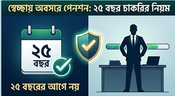 ২৫ বছরের আগে স্বেচ্ছায় অবসরে পেনশন নয়
