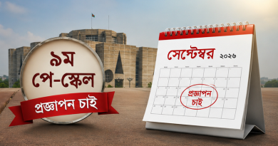 সেপ্টেম্বরের মধ্যে নবম পে-স্কেলের প্রজ্ঞাপন জারির দাবি