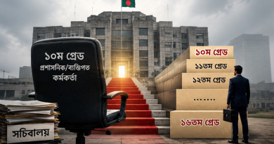 একই দেশ, একই যোগ্যতা—পদোন্নতিতে কেন এত বৈষম্য?
