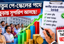 আজ সচিব কমিটির গুরুত্বপূর্ণ বৈঠক