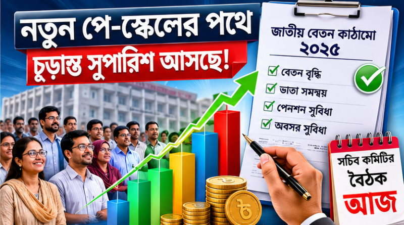 আজ সচিব কমিটির গুরুত্বপূর্ণ বৈঠক