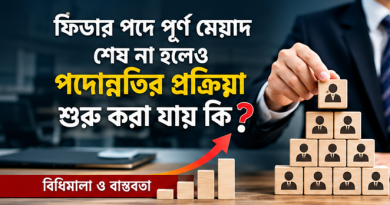 ফিডার পদে পূর্ণ মেয়াদ শেষ না হলেও কি পদোন্নতির প্রক্রিয়া শুরু করা যায়?