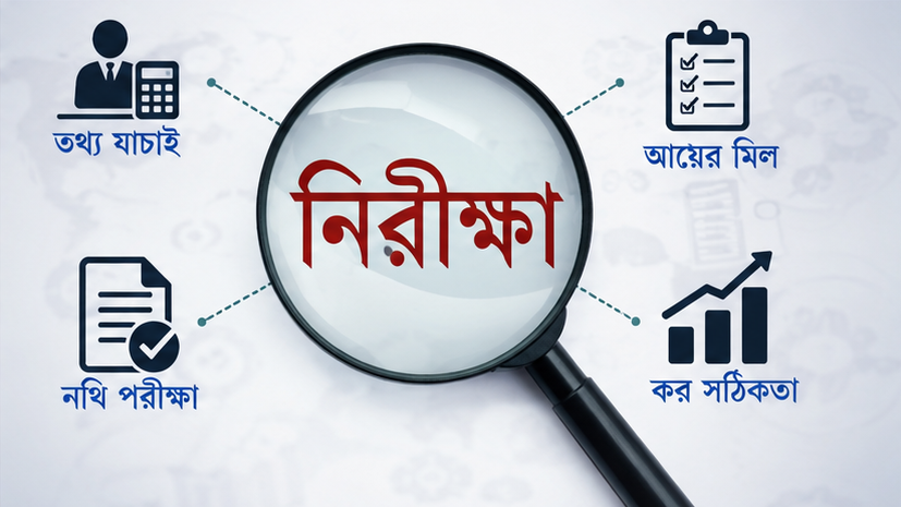 আয়কর রিটার্ন অডিটে পড়লে কী করবেন?