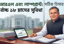 অবসরোত্তর পিআরএল সুবিধা ও লাম্পগ্রান্ট