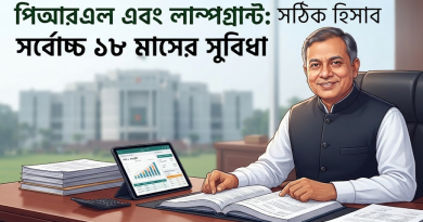 অবসরোত্তর পিআরএল সুবিধা ও লাম্পগ্রান্ট