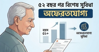 জিপিএফ থেকে অফেরতযোগ্য অগ্রিম উত্তোলনের নিয়ম ও বিধি-১৩(৯) ও (১০) এর বিস্তারিত বিশ্লেষণ
