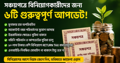 সঞ্চয়পত্রে বিনিয়োগকারীদের জন্য ৬ গুরুত্বপূর্ণ আপডেট