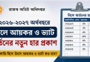 ২০২৬–২০২৭ অর্থবছরে সরকারি বিলে উৎসে আয়কর ও ভ্যাট কর্তনের নতুন হার প্রকাশ