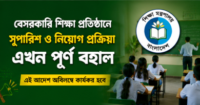 বেসরকারি শিক্ষা প্রতিষ্ঠানে তৃতীয় ও চতুর্থ শ্রেণির নিয়োগ কার্যক্রম পূর্ণ বহাল