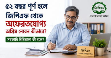 ৫২ বছর পূর্ণ হলে জিপিএফ থেকে অফেরতযোগ্য অগ্রিম তোলার সুযোগ