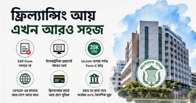 ফ্রিল্যান্সারদের বৈদেশিক মুদ্রা লেনদেনে এলো সমন্বিত নির্দেশনা