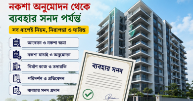 উপজেলা-ইউনিয়নে ৭ তলা পর্যন্ত ভবনের নকশা অনুমোদনে কমিটি