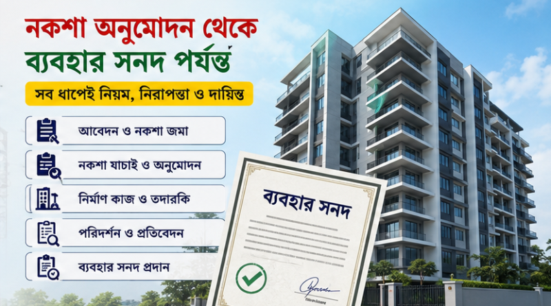 উপজেলা-ইউনিয়নে ৭ তলা পর্যন্ত ভবনের নকশা অনুমোদনে কমিটি