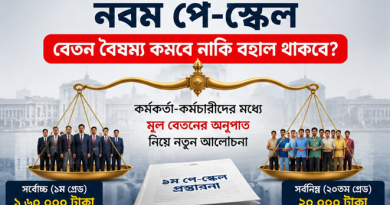নবম পে-স্কেলে বেতন বৈষম্য কমবে নাকি বহাল থাকবে?
