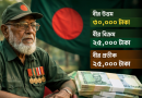 খেতাবপ্রাপ্ত বীর মুক্তিযোদ্ধা, যুদ্ধাহত ও শহিদ বীর মুক্তিযোদ্ধা পরিবারের ভাতা বৃদ্ধি