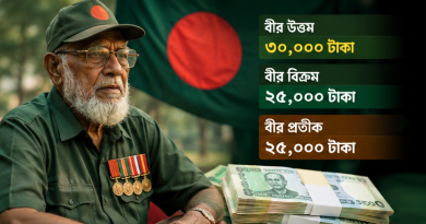 খেতাবপ্রাপ্ত বীর মুক্তিযোদ্ধা, যুদ্ধাহত ও শহিদ বীর মুক্তিযোদ্ধা পরিবারের ভাতা বৃদ্ধি