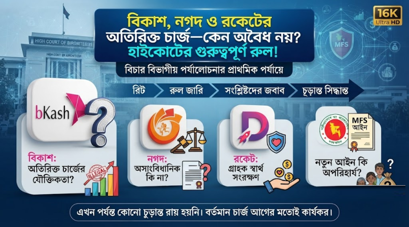 বিকাশ, নগদ ও রকেটের অতিরিক্ত চার্জ