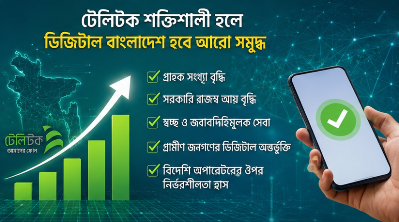 টেলিটকের আধুনিকায়ন ও সরকারি সেবা একীভূত করার প্রস্তাব প্রধানমন্ত্রীর কাছে