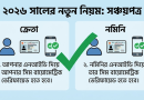 সঞ্চয়পত্র ক্রয়ে নতুন কড়াকড়ি