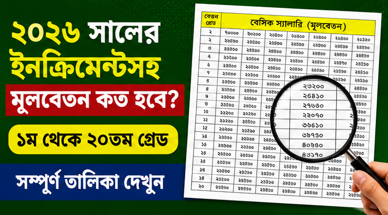 ২০২৬ সালের ইনক্রিমেন্টসহ মূলবেতন তালিকা প্রকাশ্যে