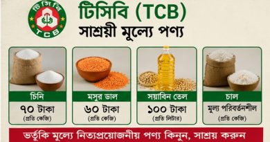টিসিবি ফ্যামিলি কার্ড ও সাশ্রয়ী মূল্যে পণ্য