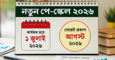 চূড়ান্ত পর্যায়ে নতুন পে-স্কেল