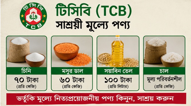 টিসিবি ফ্যামিলি কার্ড ও সাশ্রয়ী মূল্যে পণ্য