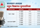 বাংলাদেশ বেতারে প্রচারিত বিজ্ঞাপনের নতুন মূল্যতালিকা অনুমোদন
