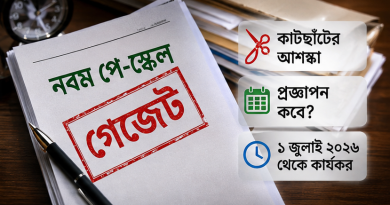 অনিশ্চয়তায় সরকারি চাকরিজীবীরা