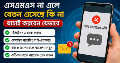 ব্যাংক থেকে এসএমএস না পেলেও সরকারি কর্মচারীদের বেতন ও পেনশন জমা