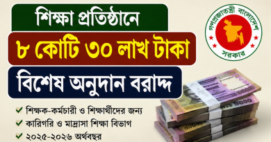 শিক্ষা প্রতিষ্ঠান, শিক্ষক-কর্মচারী ও শিক্ষার্থীদের জন্য ৮ কোটি ৩০ লাখ টাকার বিশেষ অনুদান বরাদ্দ