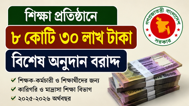 শিক্ষা প্রতিষ্ঠান, শিক্ষক-কর্মচারী ও শিক্ষার্থীদের জন্য ৮ কোটি ৩০ লাখ টাকার বিশেষ অনুদান বরাদ্দ