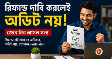 রিফান্ড দাবি করলেই অডিট নয়