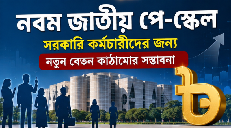 নবম জাতীয় পে-স্কেলের প্রস্তাবিত কাঠামো