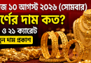 ২২ ও ২১ ক্যারেটের ভরি কত?