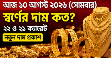 ২২ ও ২১ ক্যারেটের ভরি কত?